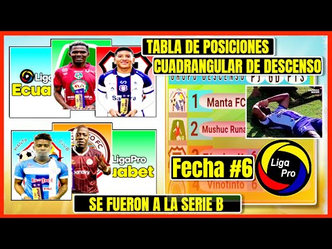 🔥THIS IS HOW THE STANDINGS FOR THE 2025 LIGAPRO RELEGATION QUADRANGULAR, MATCHDAY 6 | LigaPro 2025