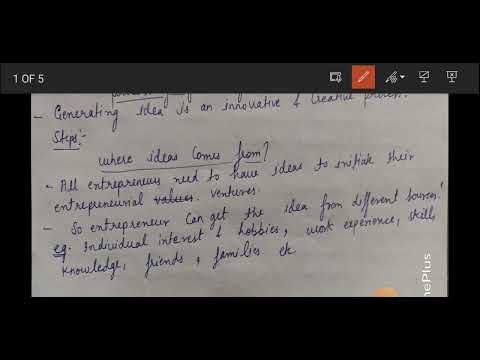 misconceptions and realities related to business idea class 11 entrepreneurship development notes