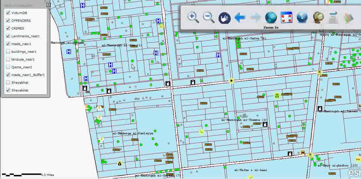 GP - Crime Analysis & Prediction using GIS - Login and Basic Functions