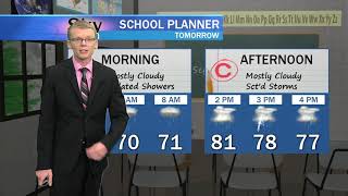 Sky Watch Forecast - August 31, 2020