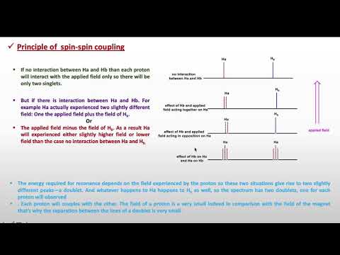 Spin-spin splitting in proton-NMR (Part 6)