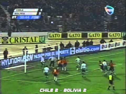 Todos Los Goles de las Clasificatorias - Eliminatorias Sudamericanas Rumbo a Corea - Japón 2002