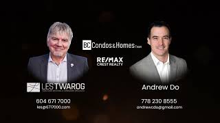 For Sale: Fantastic 1-Bedroom Condo in the Heat of Downtown Vancouver (480 Robson)