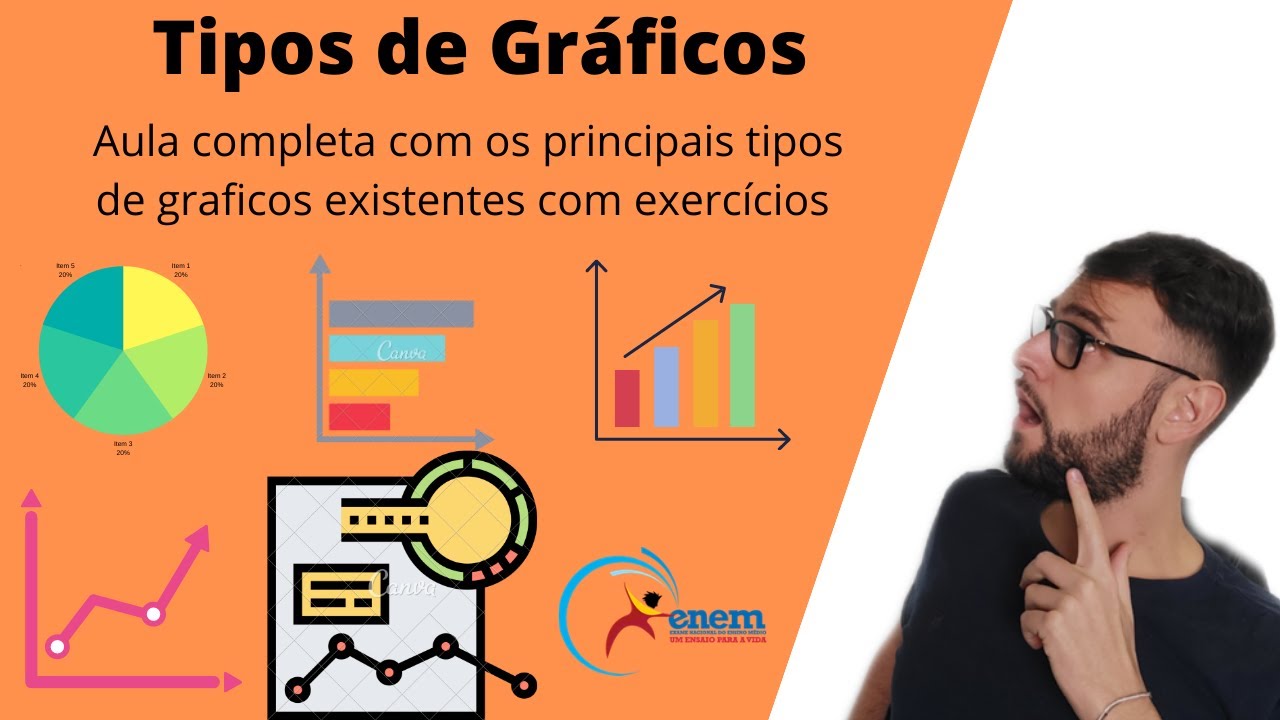 TIPOS DE GRÁFICOS - Definição, interpretação e exercícios