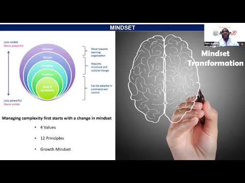 Managing Complexity and Agility