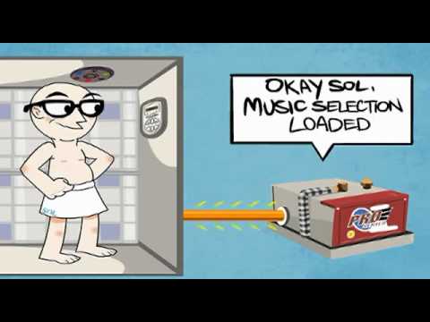 Thermasol-Digital-Generator.flv