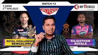 RR VS RCB Dream11, RR vs BLR Dream11, Rajasthan vs Bangalore Dream11: Match Preview, Stats, Analysis