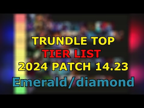 UPDATED Trundle Top Lane Matchup Tierlist For Emerald and Diamond [Patch 14.23, 2024]