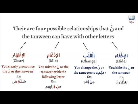 Summary of the rules for Noon As-Sakinah and Tanween