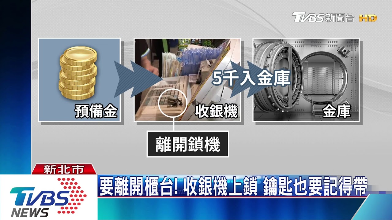 大夜班這樣自保! 注意非熟客現金存金庫