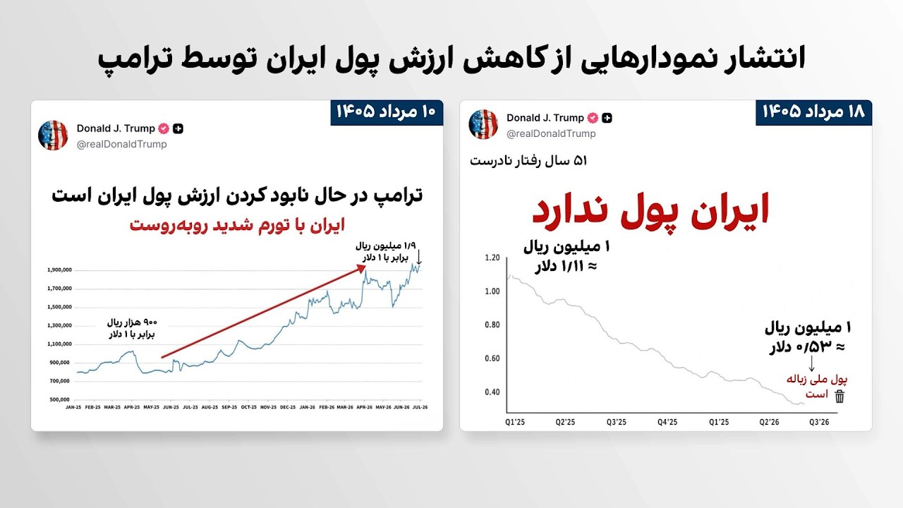 پول ایران روی نمودار ترامپ