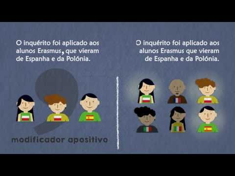 Tutorial Scriptorium - Uso da vírgula: 7 regras essenciais