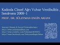 Prof. Dr. Süleyman Engin Akhan Prof. Dr. Süleyman Engin Akhan