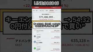 #株式 #株式投資 #日本株#マーケット解説#株ニュース#経済ニュース#市場分析#投資戦略