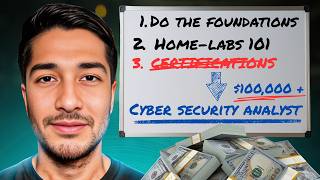 How to become a Cyber Security Analyst for FREE in 2026 | FREE projects included