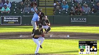 Alessandro Ercolani April 20, 2023