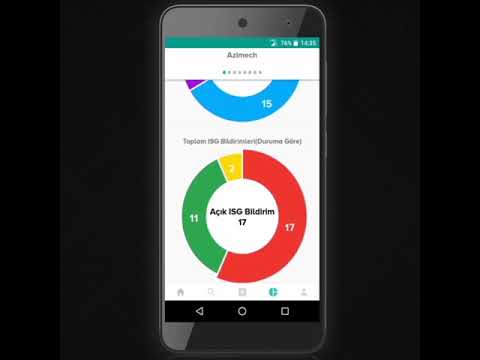 WSA - Work Safety Analysis Video