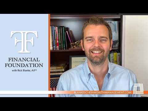 FINANCIAL FOUNDATION: What is Market Capitalization?