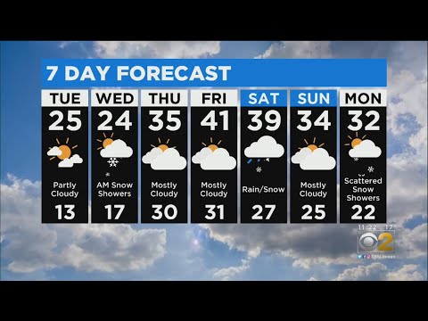 CBS 2 Weather Watch (11AM, Dec. 10, 2019)