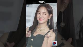 Download lagu #kimsejeong Visual Transformation (2016-2024) mp3 Download lagu #kimsejeong Visual Transformation (2016-2024) mp3