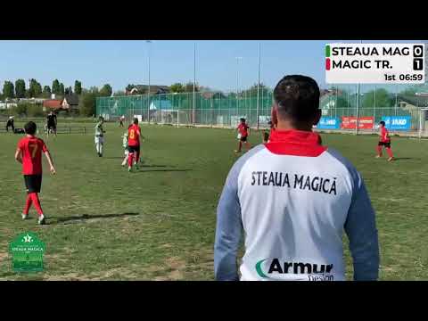 2022-05-08. Steaua Magica Iasi 2013 - Magic Trofeo 2012/2013 (1-3). Finala mare Miroslava Youth Cup