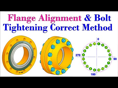 API 650 STORAGE TANK BANDING AND PEAKING SOULTIONS TUTORIAL