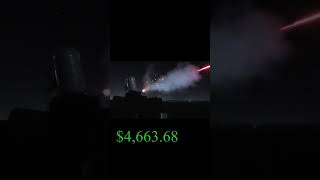 Download lagu Cost to Fire 75 Rounds per Second (CRAM) mp3