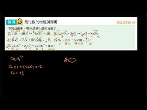 龍騰選修IV 1-1 p6-p9