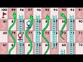 Ludo King Snake And Ladder Ludo Snake And Ladder Ludo Snake And Ladder 2 Players