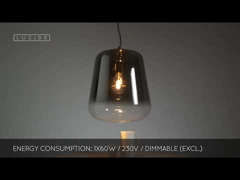 Превью видео