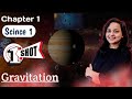 One Shot Lecture I GRAVITATION I Class 10 I Maharashtra Board Oneshotlecture