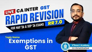 MAT Credit Utilization (Sec 115JAA) & Alternate Minimum Tax (AMT)