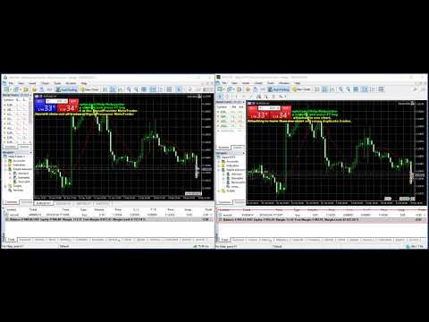 FCR2 closing of pending order