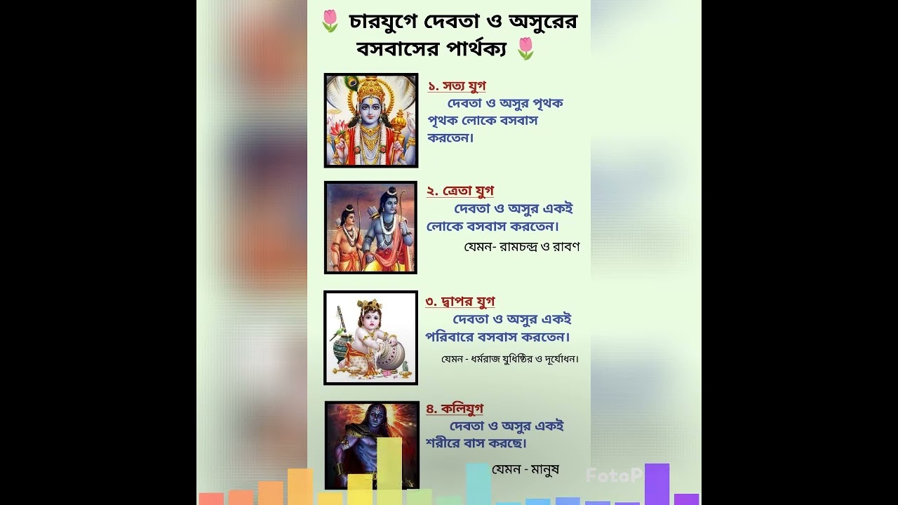 বৃন্দাবনের লীলা দর্শন। কৃপা করে আমার চ্যানেলটি সাবস্ক্রাইব করুনFebruary 10, 2026