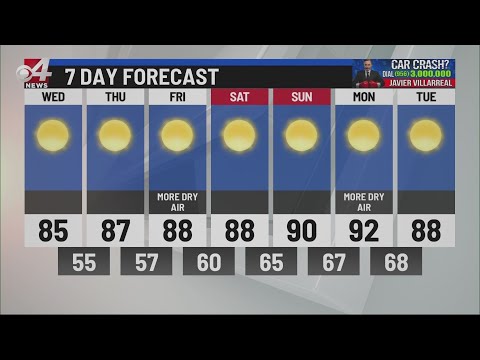 CBS 4 News 6pm weather Sept. 29, 2020