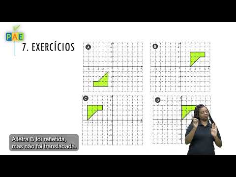 Ens. Fund. A. Finais - 8º ano - Mat. - Transformações geométricas no plano cartesiano - Prof. Amanda