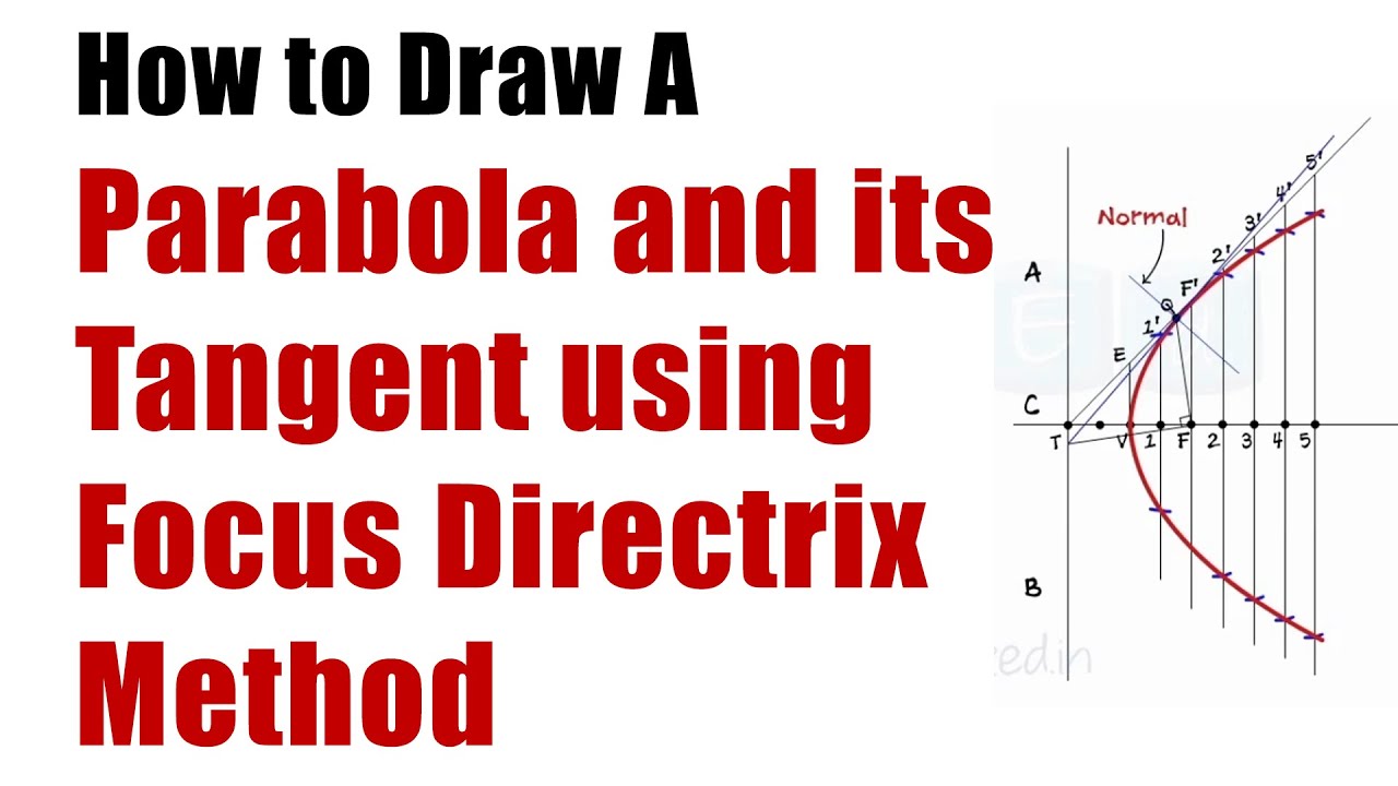How to Draw A PARABOLA and its Tangent using FOCUS DIRECTRIX METHOD - Engg Curves - Engg Drawing