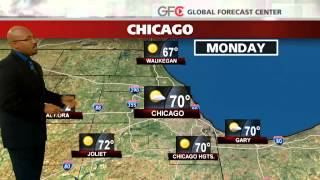 Chicago's Weather Forecast