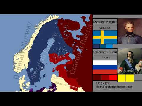 The Russo-Swedish Wars V2