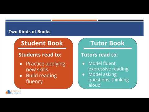 Reading Partners Connects Training, Video 3: Using Reading IQ