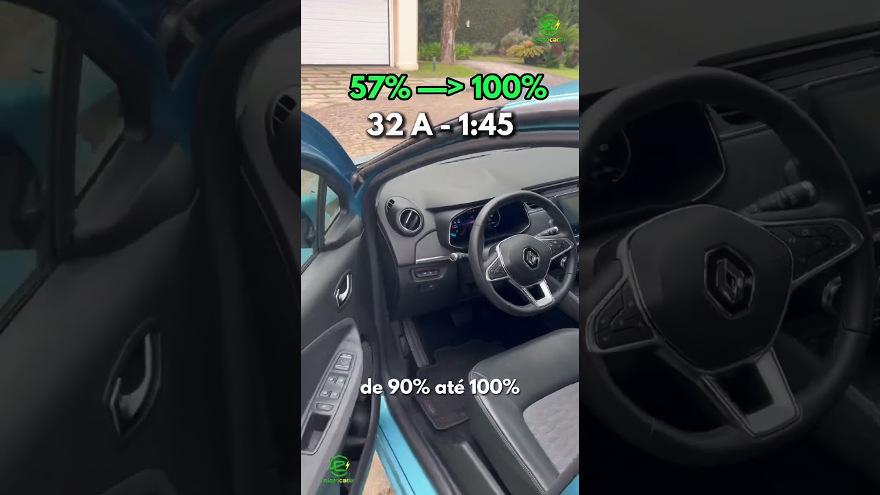 Quanto tempo demora para carregar um carro elétrico: comparativo de tempos em wallbox e carregador rápido DC no Brasil em 2026