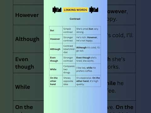 Linking Words Contrast | English Vocabulary and Grammar