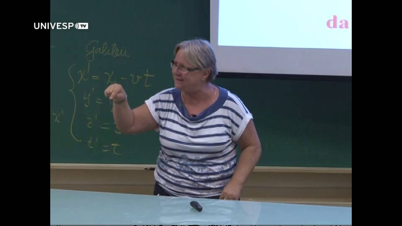 Física IV - Pgm 20 - Teoria da relatividade restrita II - Parte 2