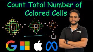YouTube video 'Count Total Number of Colored Cells | Leetcode 2579'