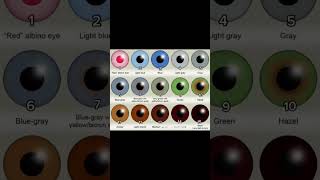 What color are my eyes? #shorts #eyes