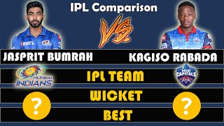 DREAM 11 IPL 2020 ~ JASPRIT BUMRAH VS KAGISO RABADA COMPARISON  IPL SEASON 2019~Who is the Best ???