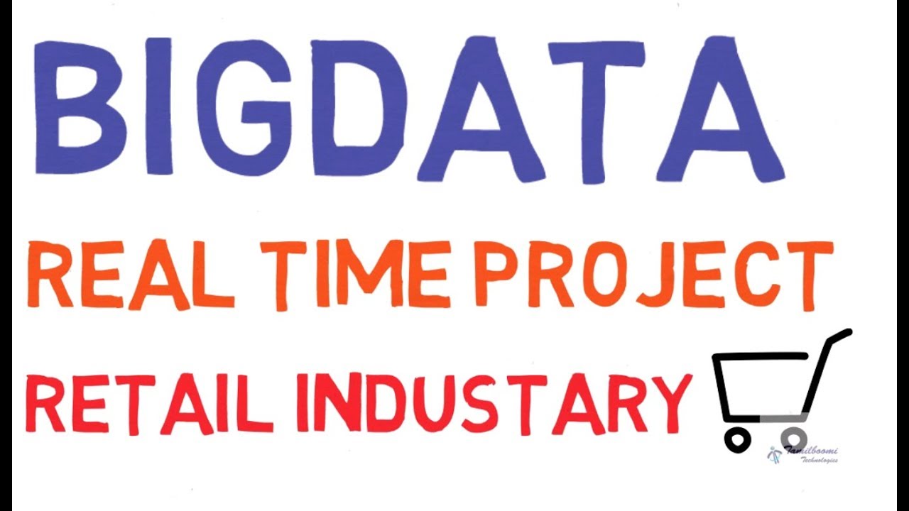 Bigdata Real time Use Case | Retail Industry #1