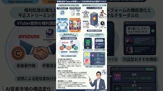 音楽生成AI｢Suno｣AI音楽ニュース2026年10月(AI音楽ラジオ)② #shorts  #横田秀珠