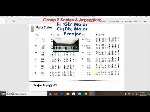 C# - B - G# - F# - G# - F# - Intr.: SOLO(notas) B