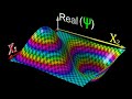 What causes the Pauli Exclusion Principle?